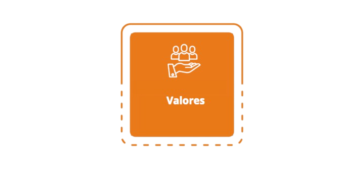 Valores